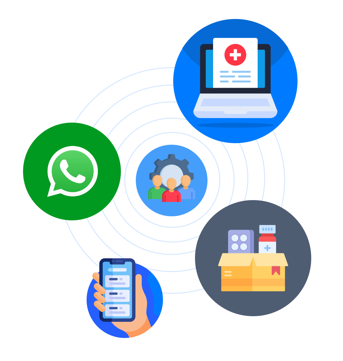 JGD EMR feature overview